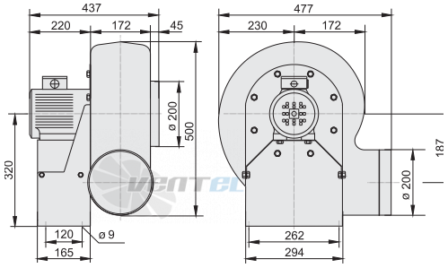 Rosenberg EPND 200-4 - описание, технические характеристики, графики